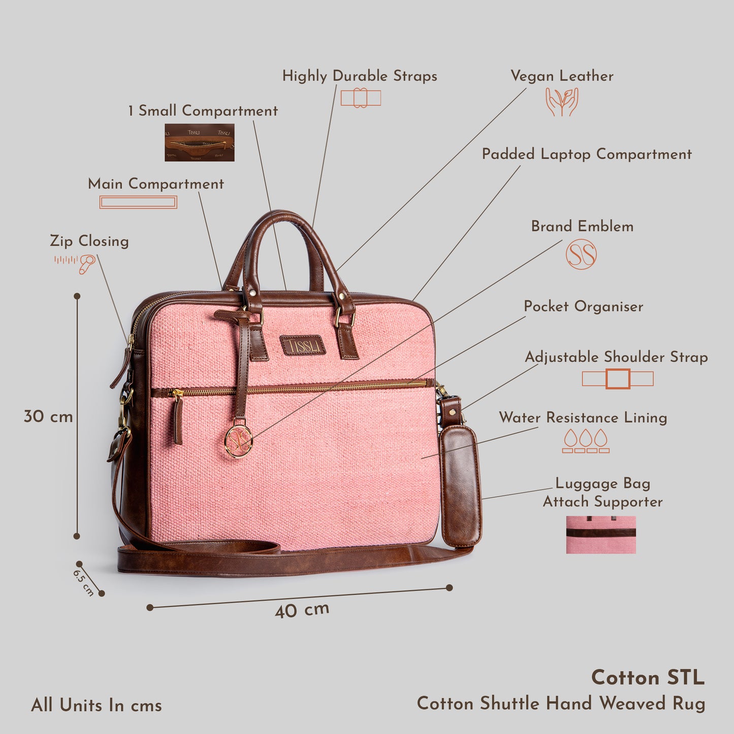 Roseate Canvas