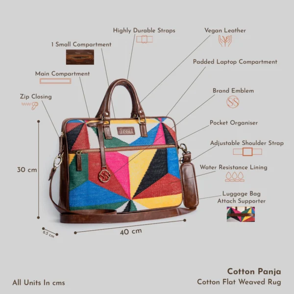 Infographic of Tissli rug laptop bag detailing dimensions (40x30x6.5 cm), vegan leather, and padded compartments.